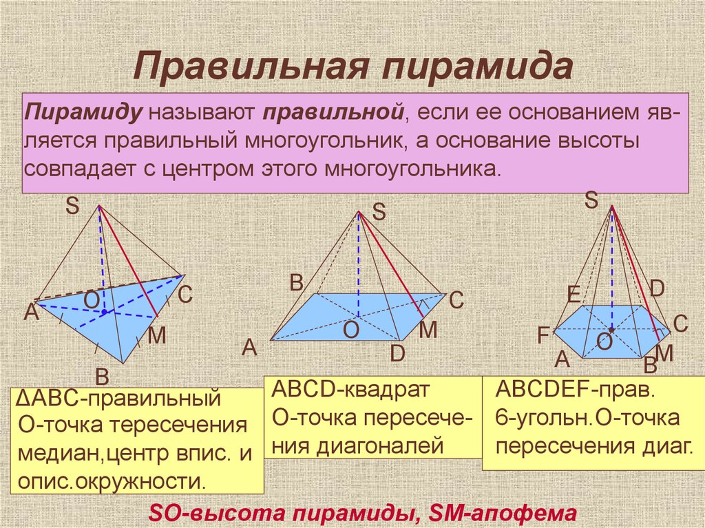 Правильная треугольная пирамида это. Правильная 4 угольная пирамида. Правильная четырехугольная пирамида. Свойства правильной четырехугольной пирамиды. Свойства правильной пирамиды.