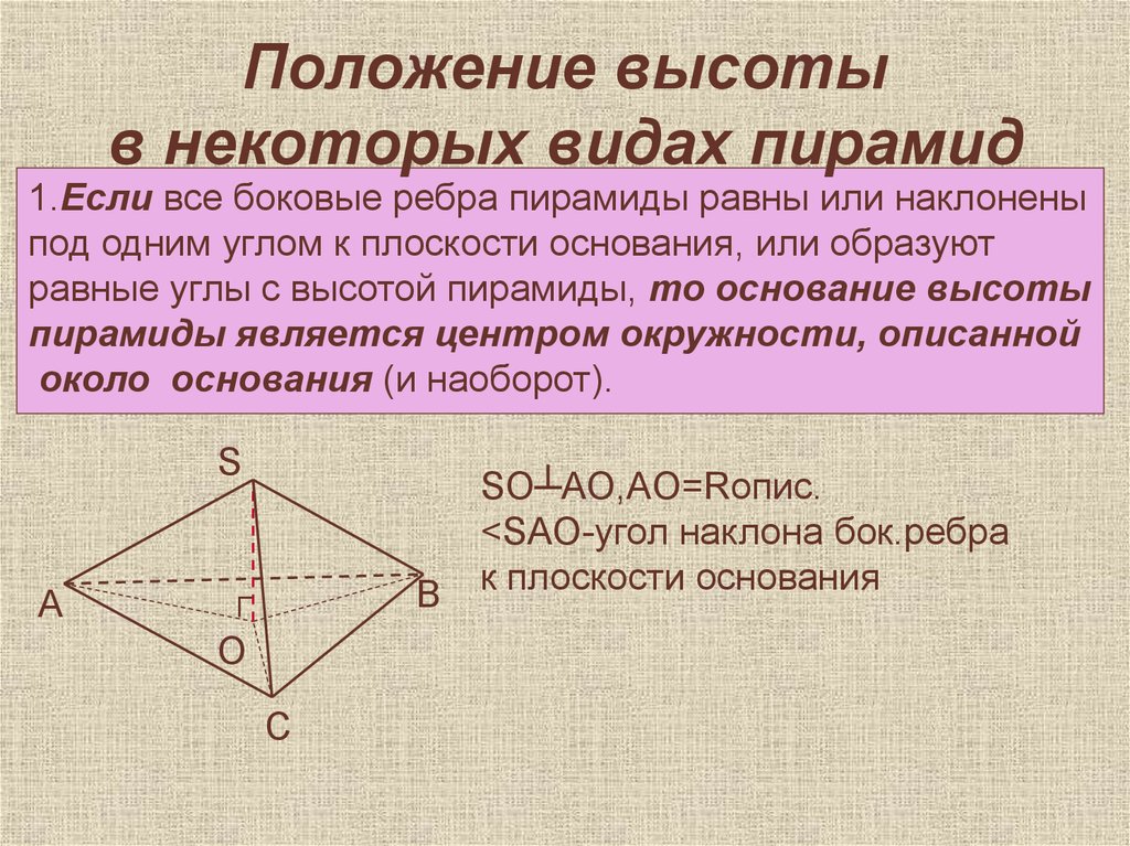 Ребро наклонено к плоскости основания. Положение высоты в некоторых видах пирамид. Положение высоты в пирамиде. Боковые ребра наклонены под одним углом. Если боковые ребра пирамиды наклонены под одним углом к основанию.