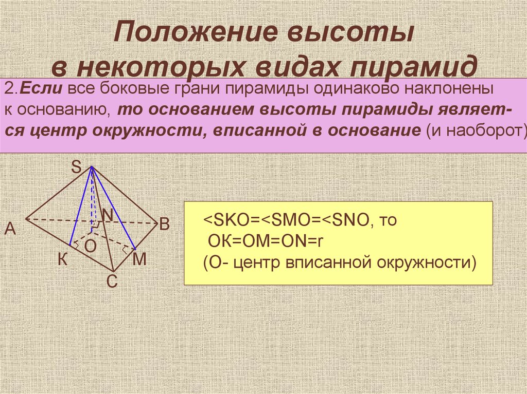 Боковые ребра наклонены к плоскости основания. Положение высоты в некоторых видах пирамид. Положение высоты в пирамиде. Если боковые грани одинаково наклонены к основанию. Боковая грань пирамиды наклонена к основанию.