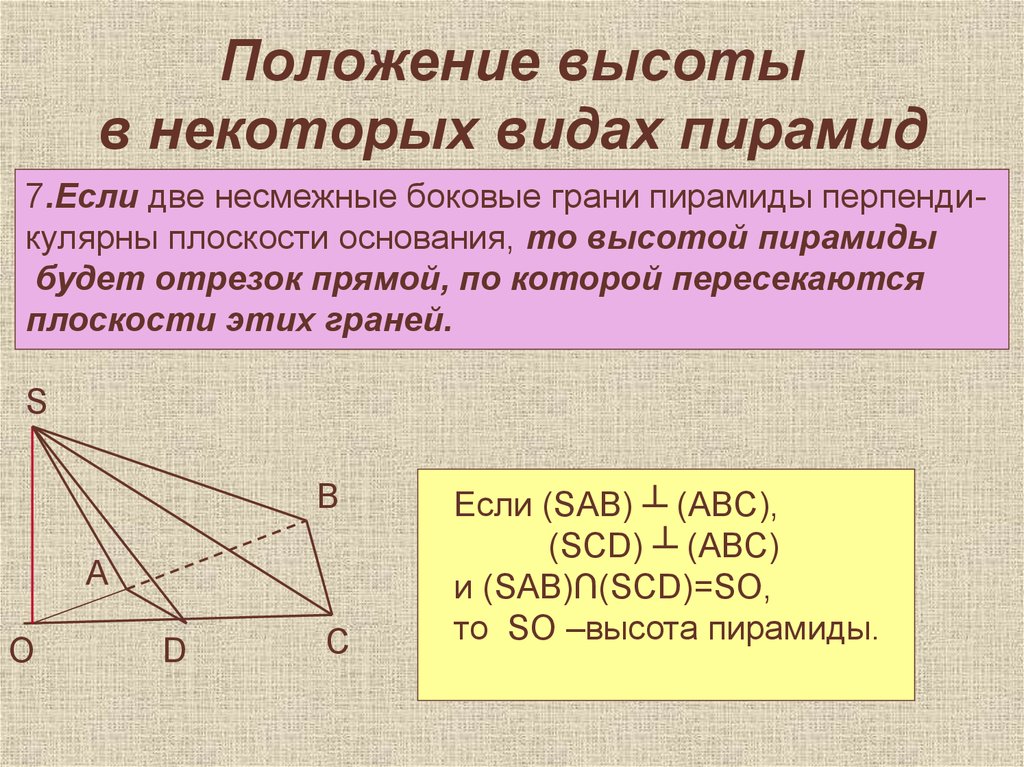 Высота положения. Положение высоты в некоторых видах пирамид. Несмежные боковые грани. Положение высоты в пирамиде. Несмежные боковые грани пирамиды это.