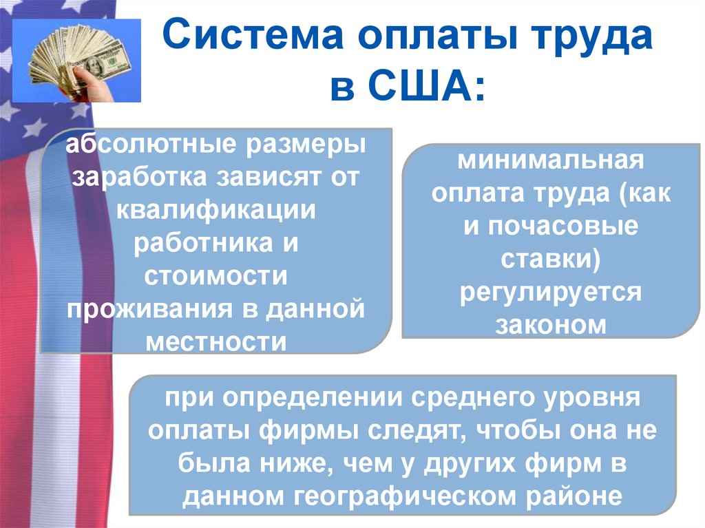 Оплата сша. Оплата труда в США. Оплата труда в Америке система. Особенности оплаты труда. Системы вознаграждения труда.