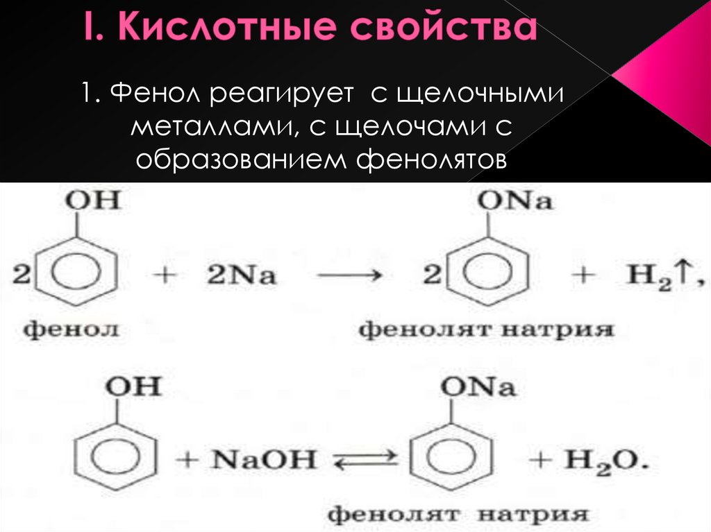 К группе фенолов относится