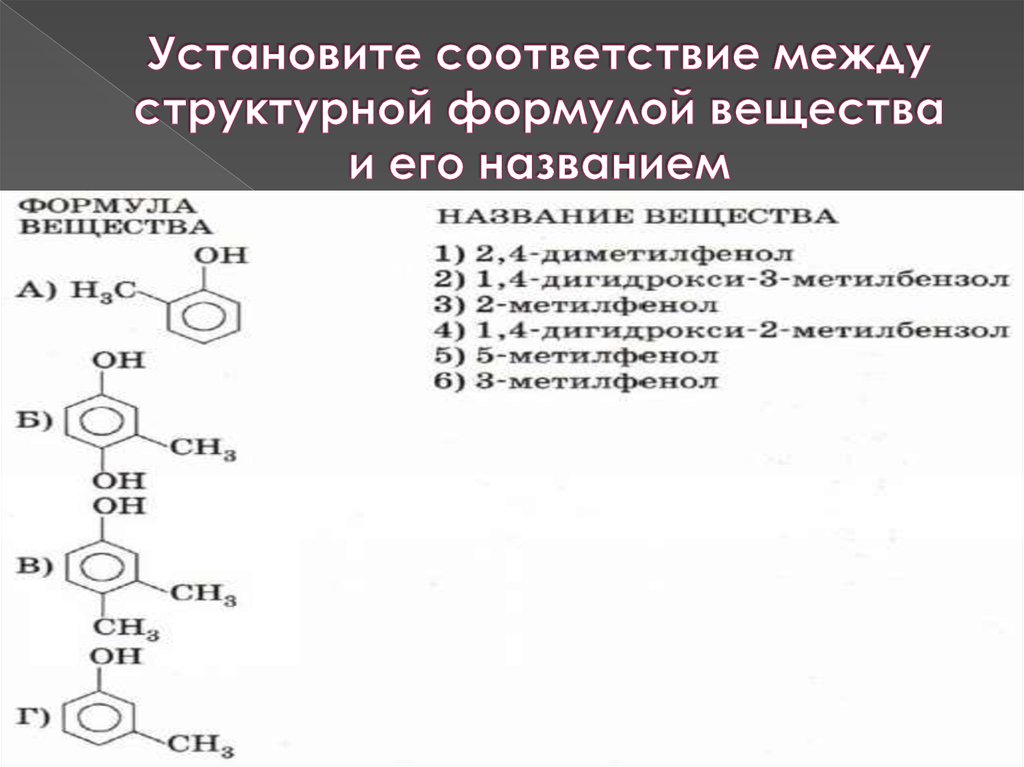 Установить формулу соединения. Установите соответствие между формулой вещества и его названием. Установите соответствие между структурной формулой вещества. Установите соответствие структуры формулы. Назвать вещество по структурной формуле.