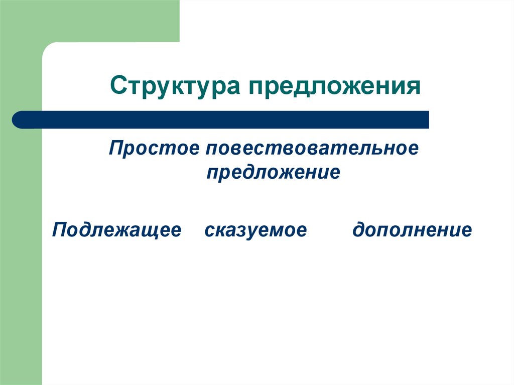 Строение предложения. Простое повествовательное. Структура предложения. Структура предложения подлежащее.