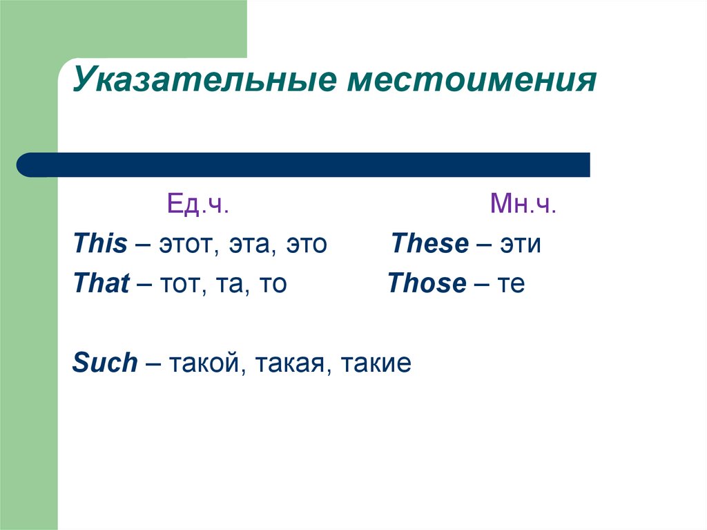 Указательные местоимения английский презентация