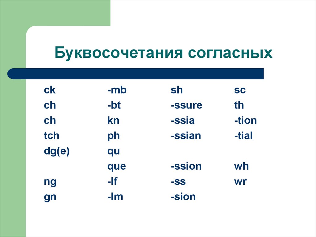 Буквосочетания и звуки