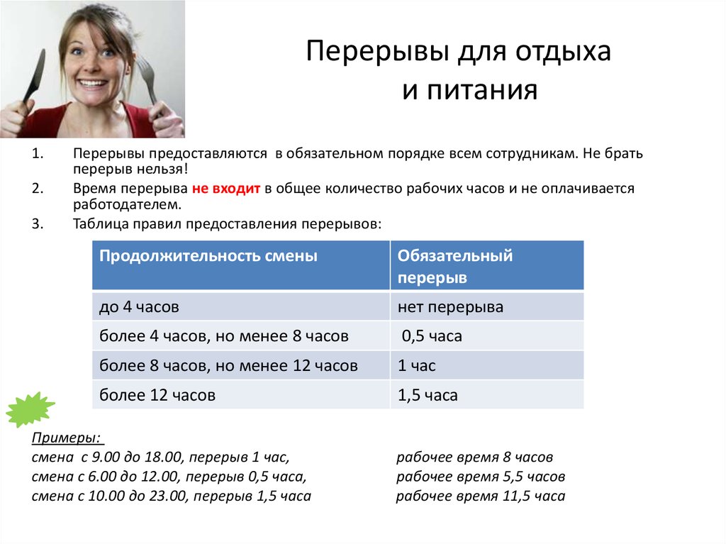 Есть ли перерыв. Перерыв для отдыха и питания. Перерыв на отдых. Перерыв для отдыха и питания в течение рабочего дня. Продолжительность перерыва для отдыха и питания.