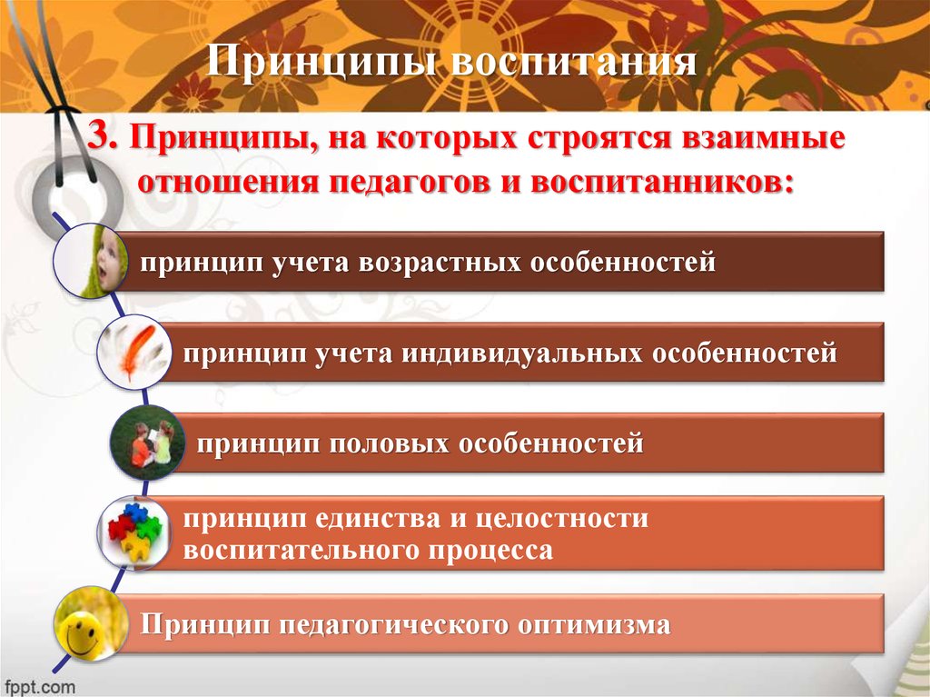 5 принципов воспитания