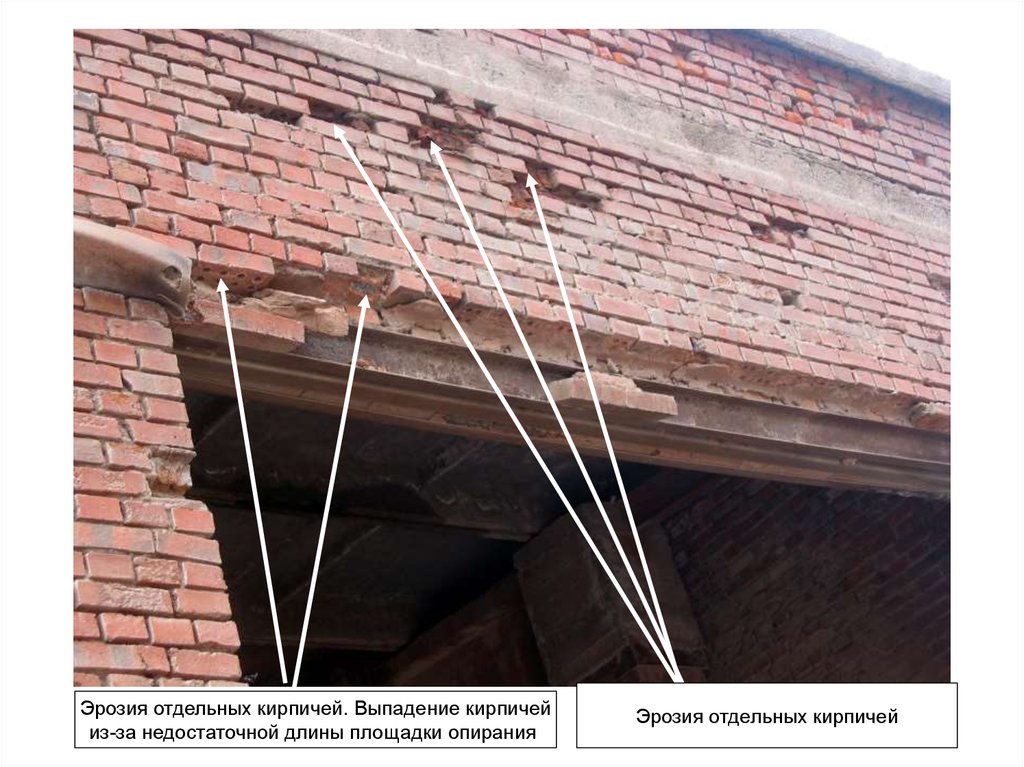 Кирпичи выпадают со стены