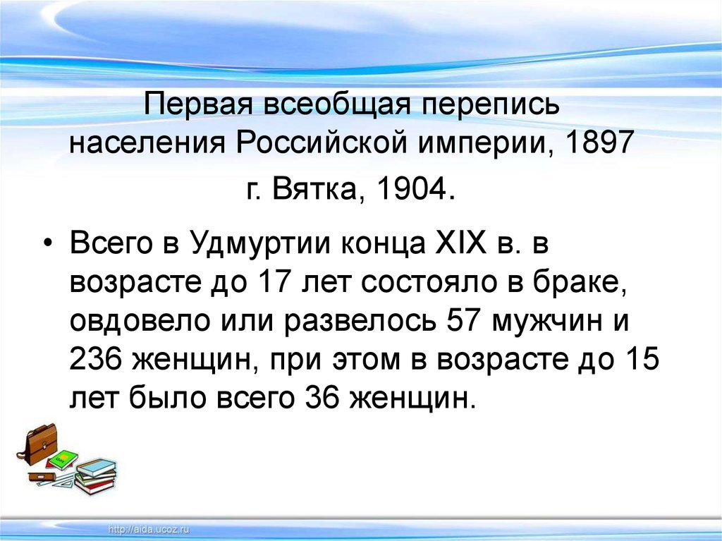 Первая всеобщая перепись населения Российской империи, 1897 г. Вятка, 1904.