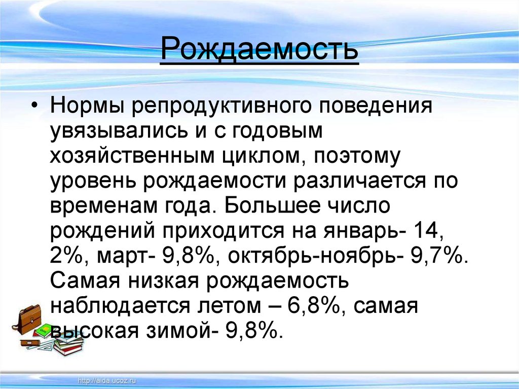 Рождаемость