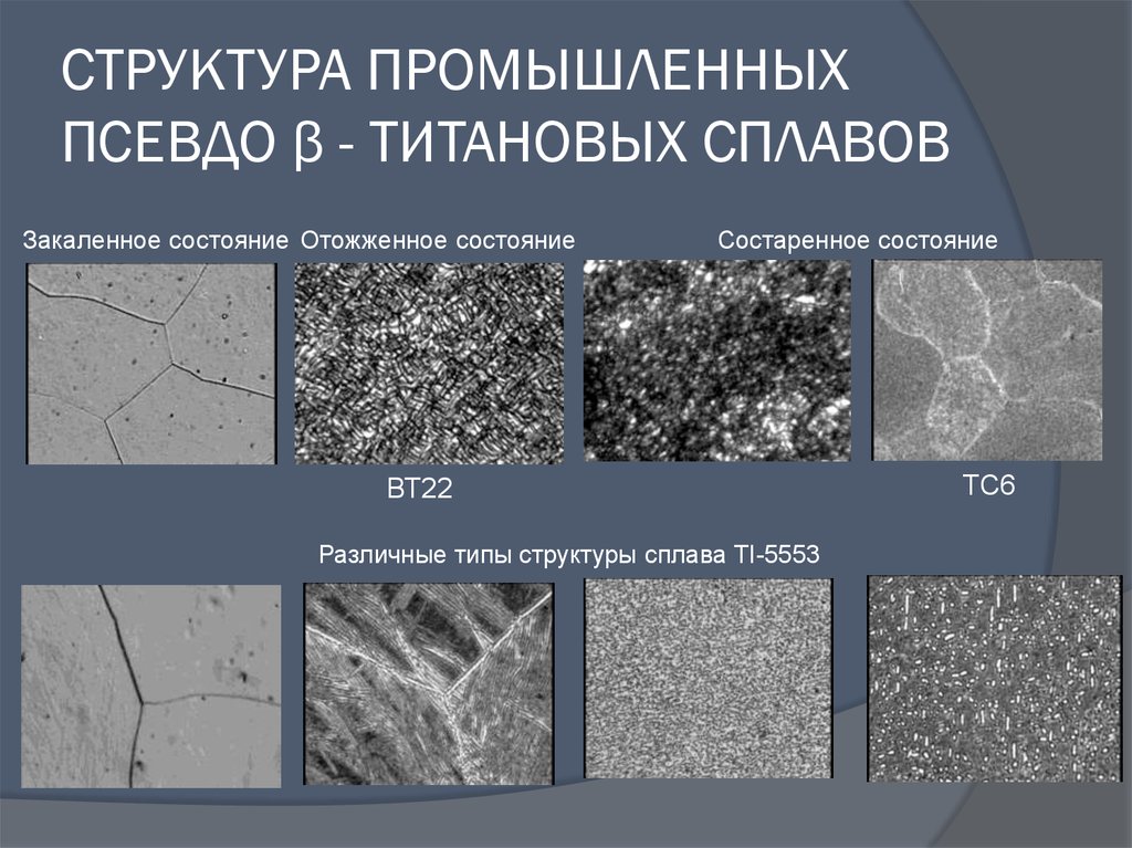 Структура сплава. Титановый сплав вт22 микроструктура. Титановый сплав вт8 структура. Бимодальная структура титановых сплавов. Структура сплава д20.