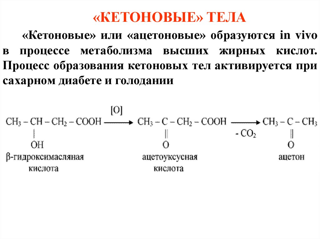 Ацетон при диабете причины