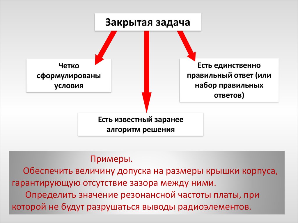 Раскрыть задачу