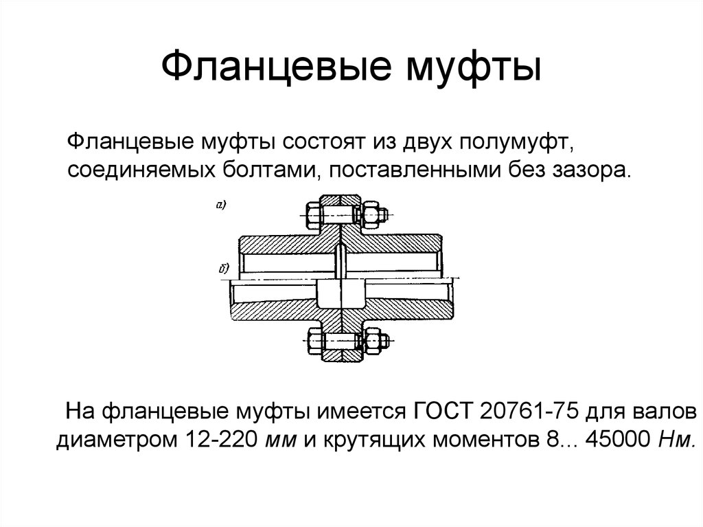 Фланцевая муфта чертеж