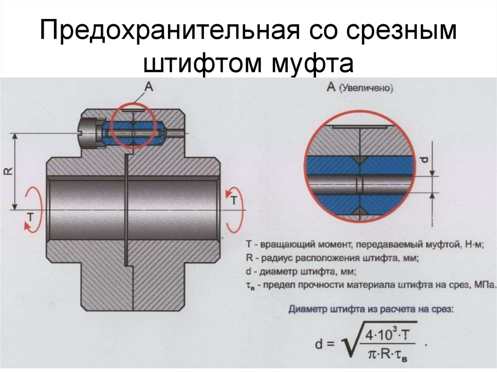 Соединение вращающихся деталей