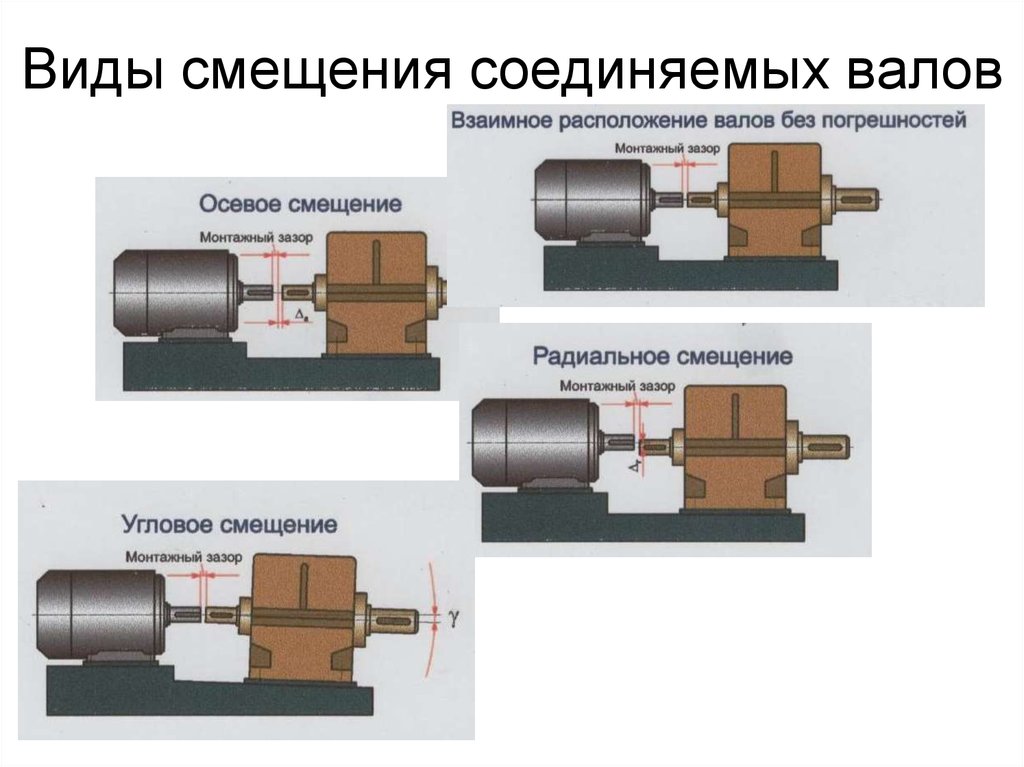 Как соединить две презентации в одну