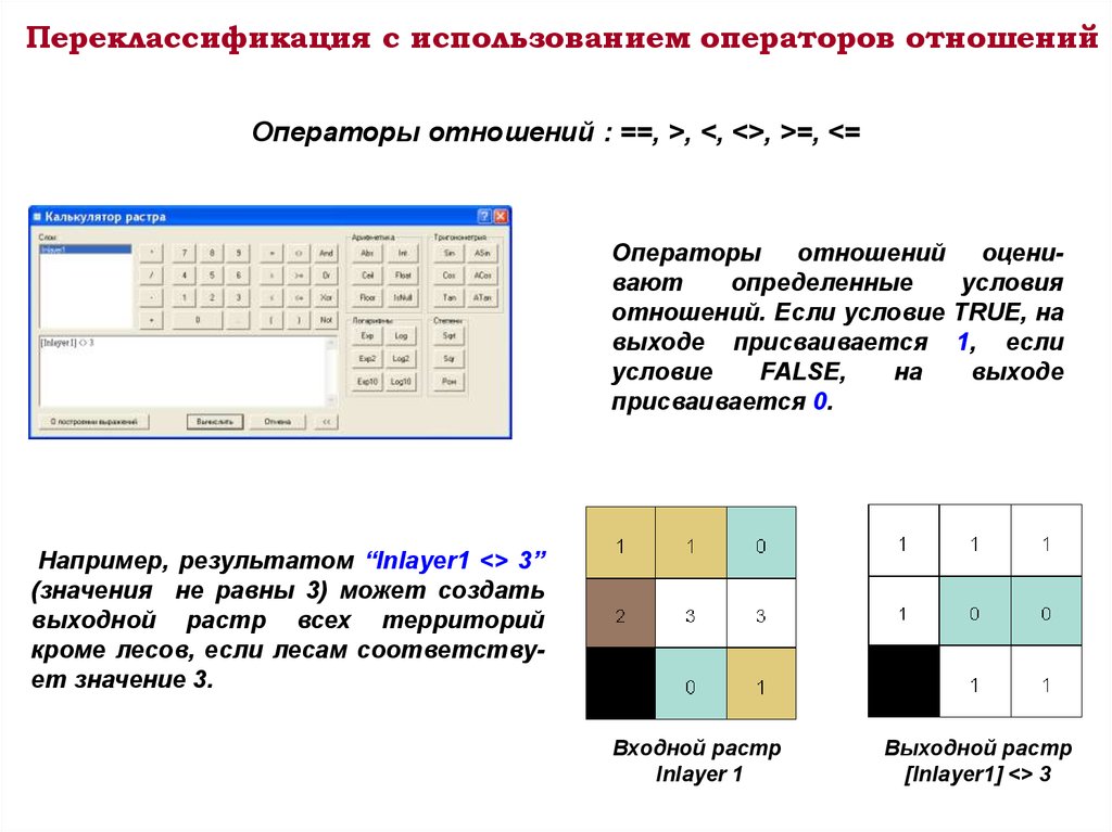 Калькулятор отношений