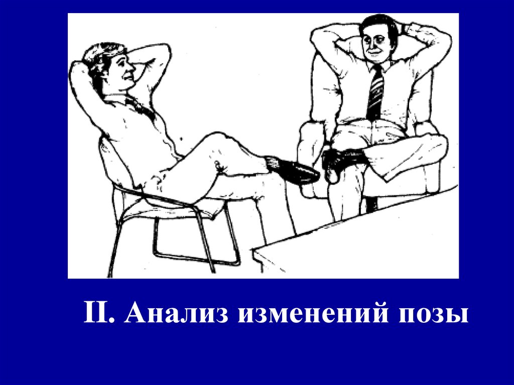 II. Анализ изменений позы