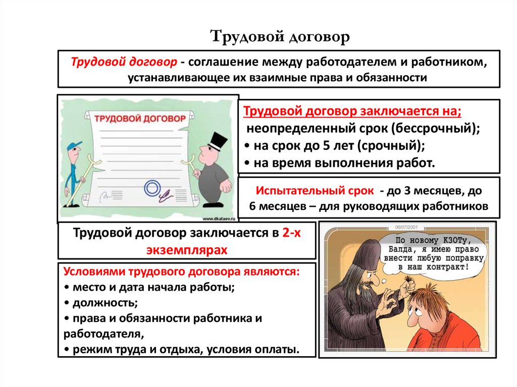 Трудовой договор определяет. Трудовой договор право 11 класс. Трудовой договор Обществознание. Трудовой договор конспект. Контракт между работодателем и работником.