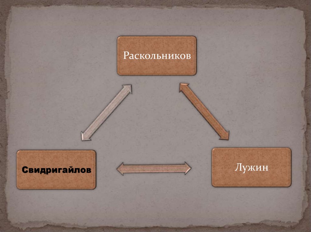 Двойники раскольникова презентация 10 класс