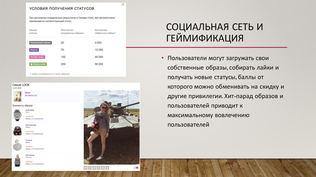 Социальная сеть и геймификация