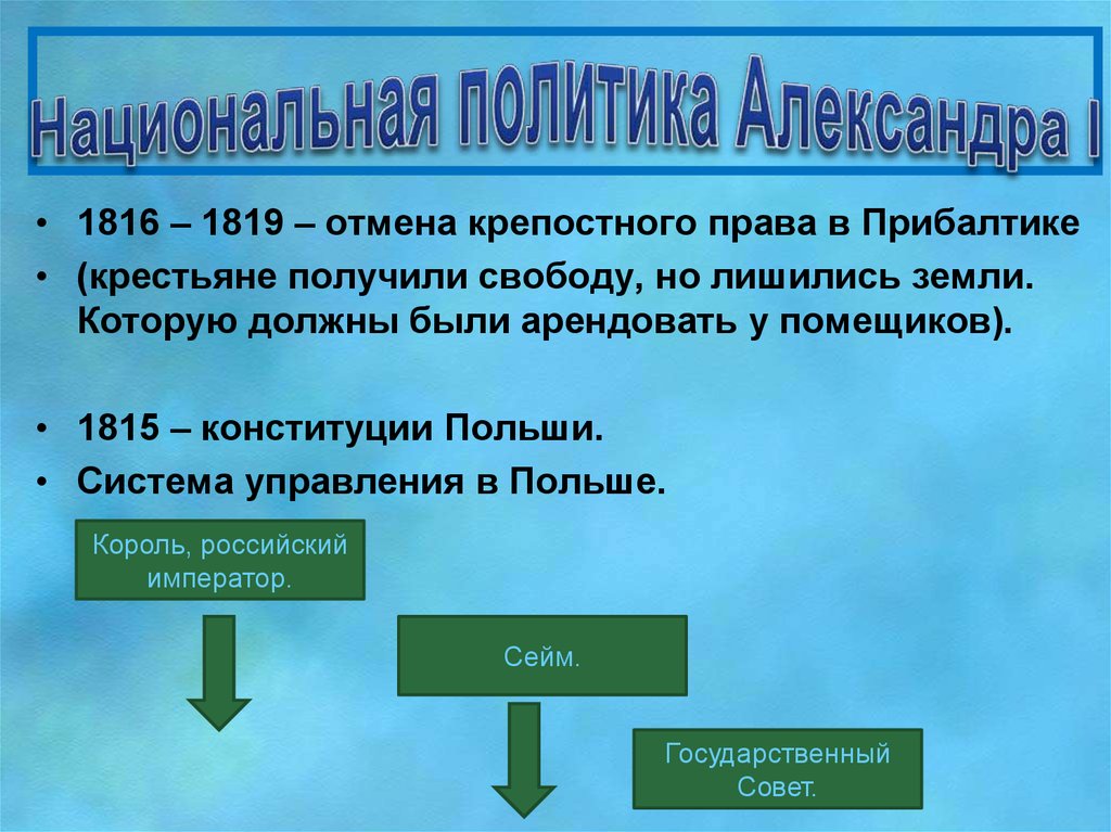 Национальная и религиозная политика александра 3 презентация по истории 9 класс