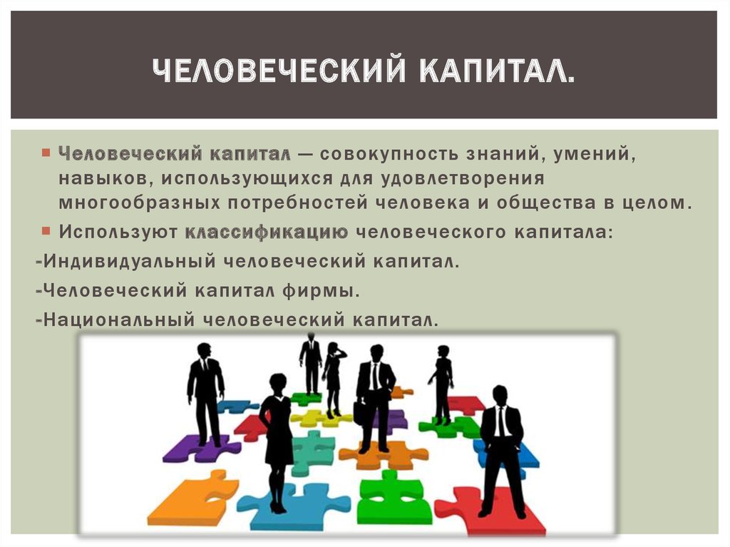 Образ капитала. Человеческий капитал. Понятие человеческого капитала. Человеческий капитал это в обществознании.