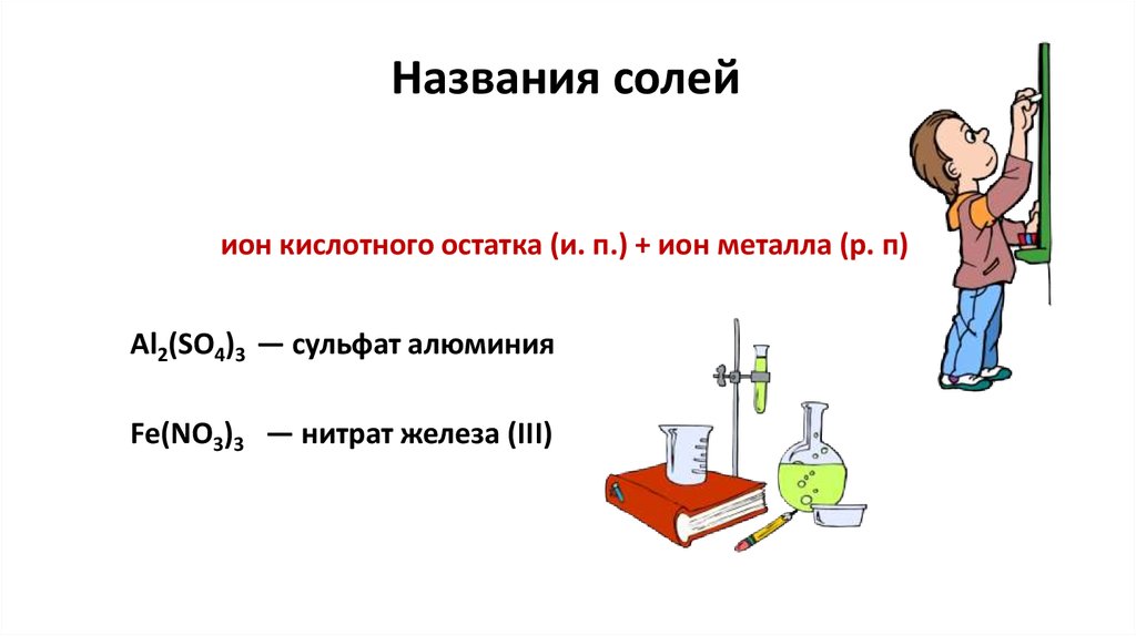 Назовите соли