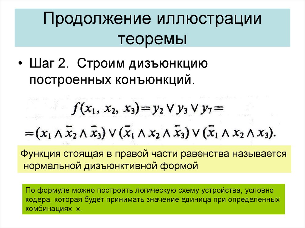 Кнф преобразование. Дизъюнктивная нормальная форма. Дизъюнктивная и конъюнктивная нормальные формы. 2 Дизъюнктивная нормальная форма. Конъюнктивная нормальная форма булевой логики.