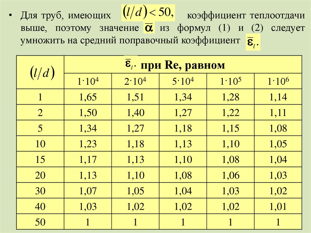 Теплоотдача труб. Поправочный коэффициент. Коэффициент теплоотдачи формула для трубы. Поправочный коэффициент формула. Поправочный коэффициент обозначение.