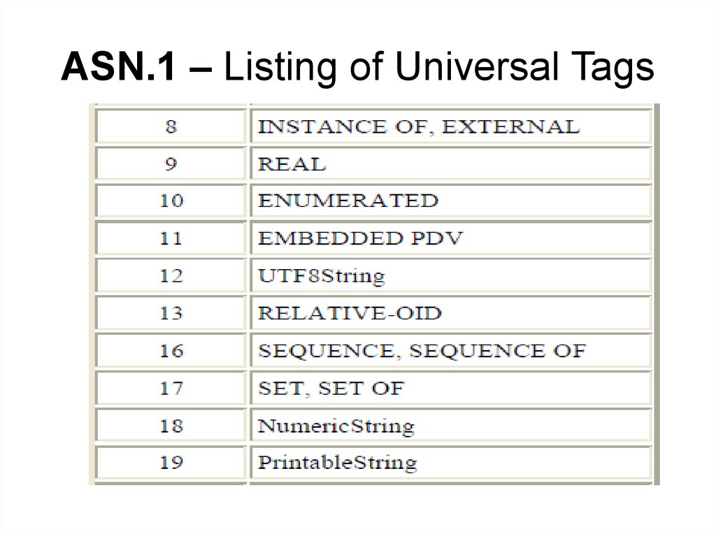 Crypto bad asn1. ASN.1. Asn1 tag. ASN.1 примеры. Asn1 tag Types.