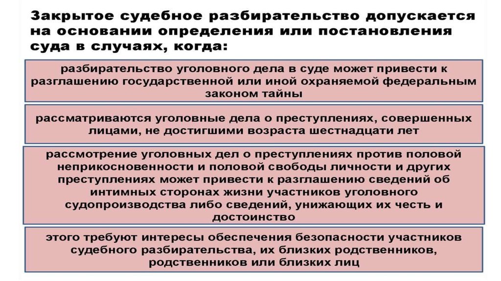 Безопасность участников судебного процесса