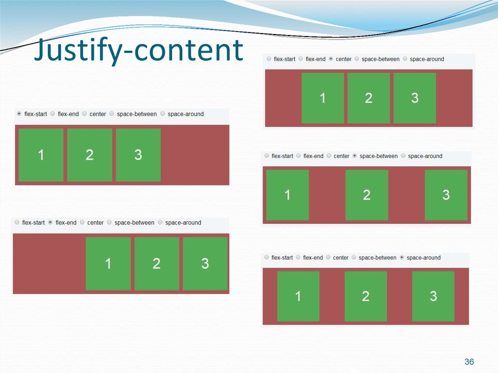 Justify content space. Justify-content. Gustifal content. Flex justify-content. Justify-content: Flex-start;.