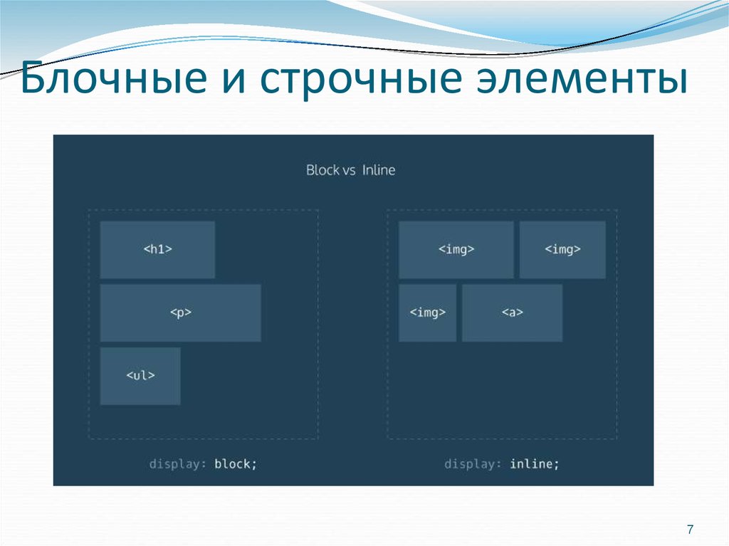 Изображение по ширине блока