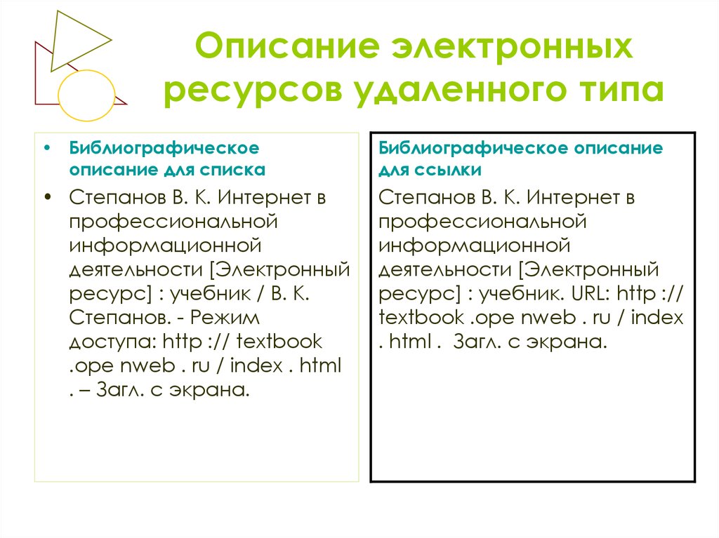 Описание электроники. Описание электронных ресурсов. Описание удалённых ресурсов. Как описать электронный ресурс. Библическое описание что это.