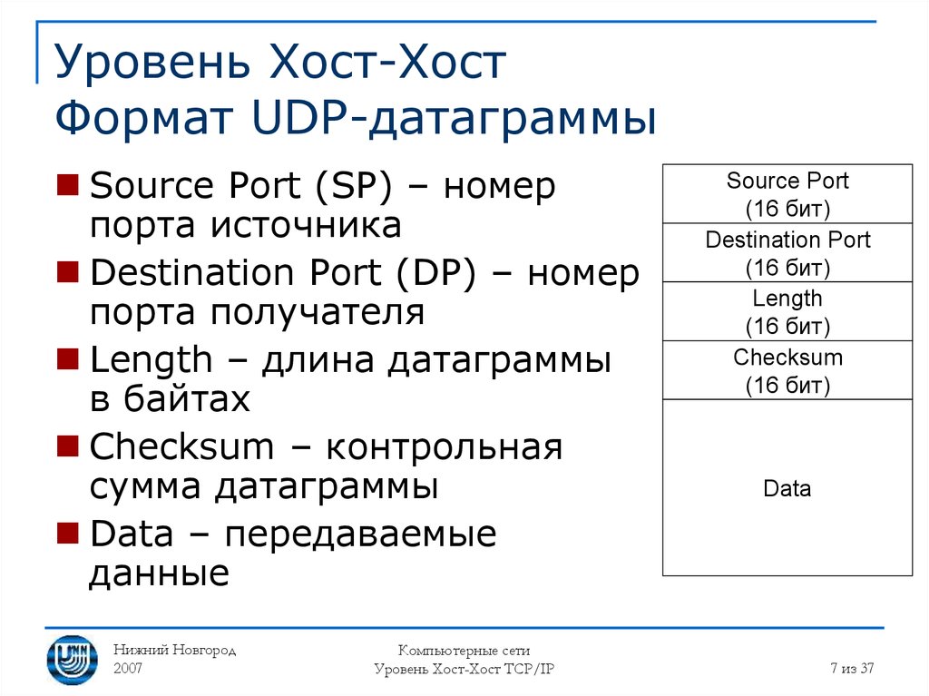 Таблица хост