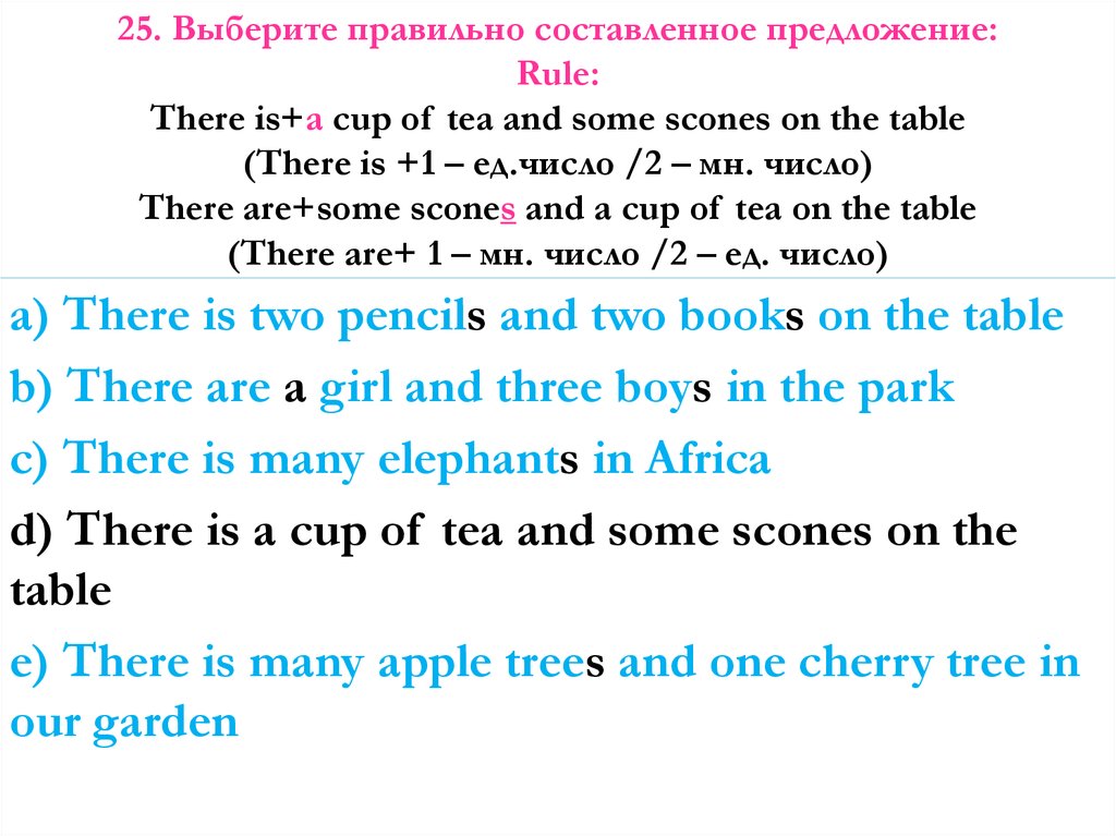 There are two glasses on the table. Таблица was were there is there are таблица. There is/there are предложение предложение. There is there are правило two Cups of Tea on the Table. There is Tea in the Cup.