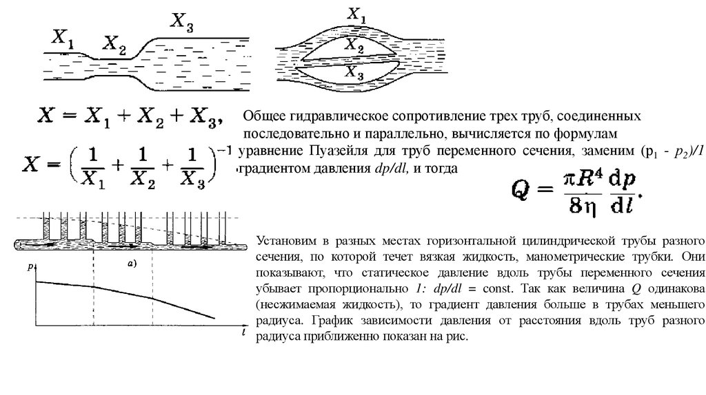 Гидравлическое сопротивление. Гидравлическое сопротивление в последовательных системах трубок. Гидравлическое сопротивление с увеличением радиуса трубы. Уравнение для расчёта гидравлического сопротивления трубопроводов.. Общее гидравлическое сопротивление трубопровода формула.