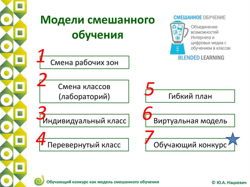 В плане занятий прописывается