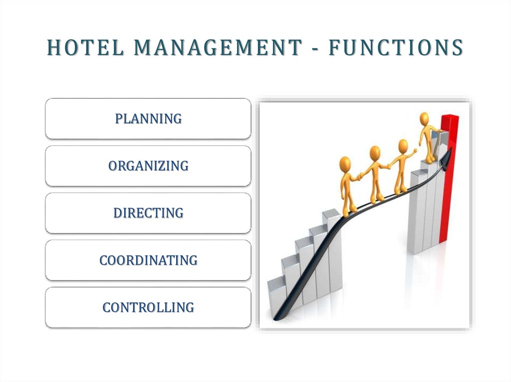 HOTEL MANAGEMENT - FUNCTIONS