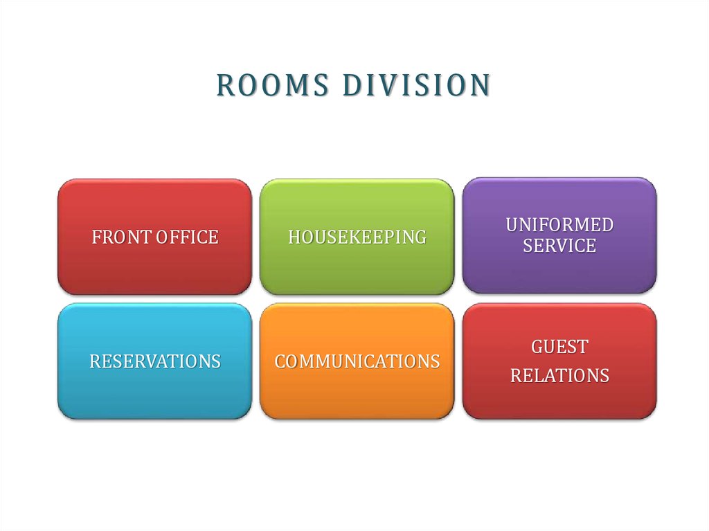 Hotel Organization Online Presentation