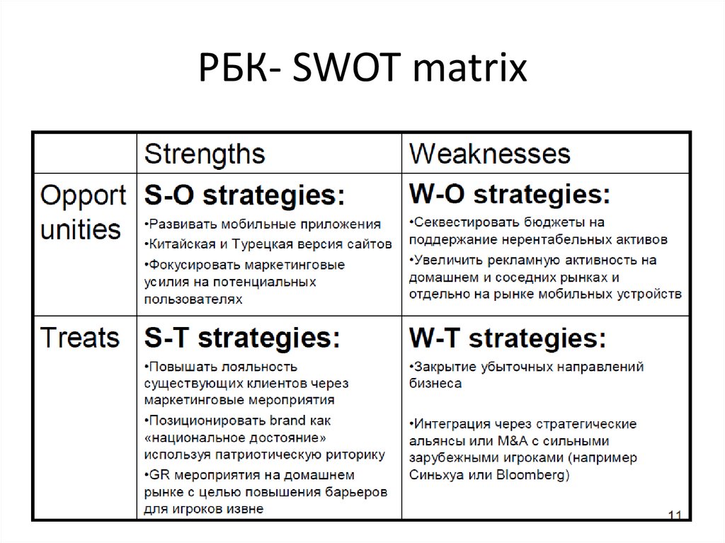 Rbc own business. Пест анализ и СВОТ анализ отличия. SWOT Pest. SWOT РБК. СВОТ И Пест.