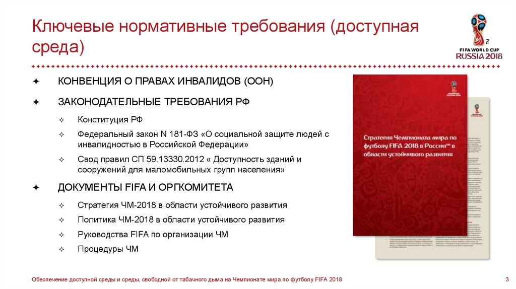 181 закон о социальной защите. Доступная среда для инвалидов нормативные документы. Доступная среда требования. Нормативные документы по доступной среде для инвалидов. Требования в образовательных учреждениях по доступной среде.