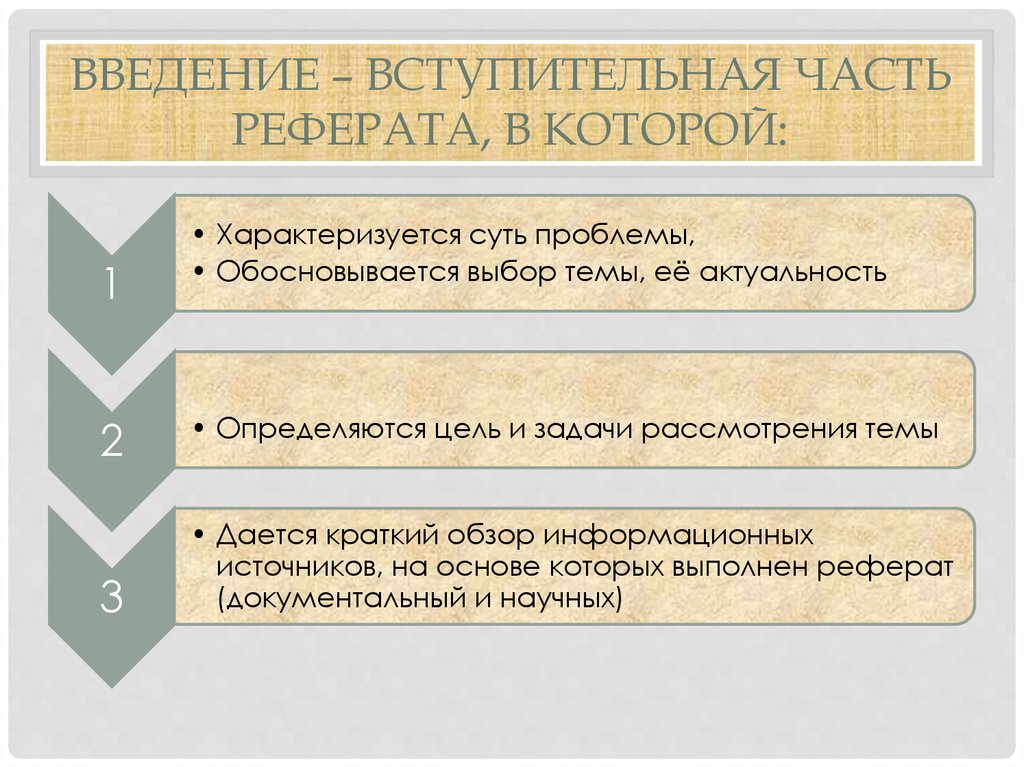 Теория студента. Вступительная часть реферата. Вступительная часть к докладу. Вступительная часть выступления. Цели вводной части реферата.