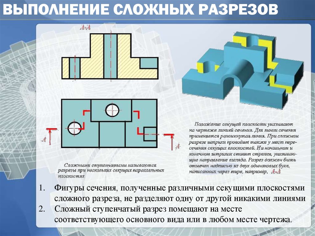 Сложные разрезы