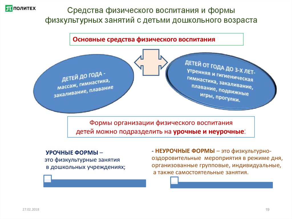 Теория воспитания тесты