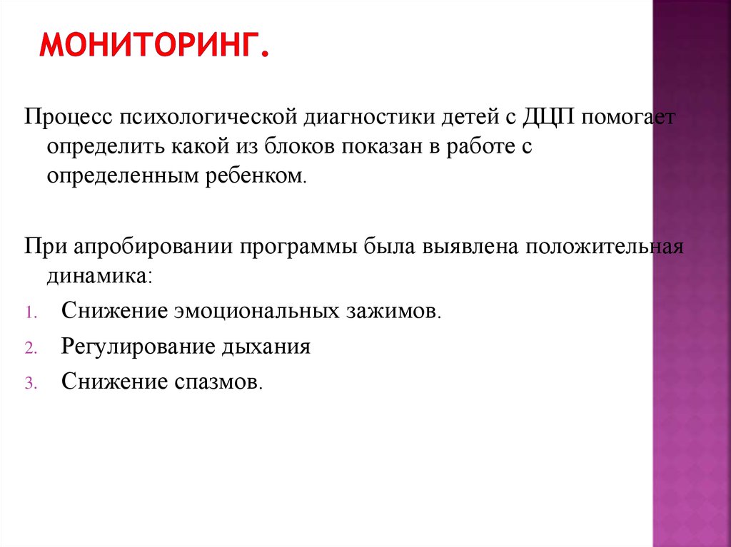 Мониторинг.