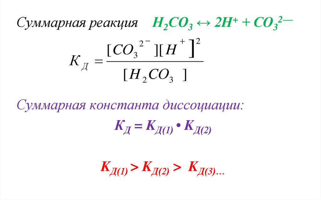 Напишите уравнения диссоциации