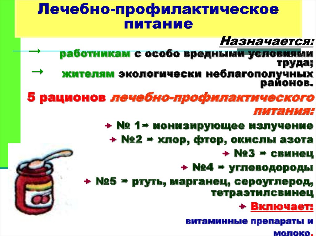 Особо вредные условия. Лечебно-профилактическое питание. Лечебно-профилактическоепитанеи. Лесебнопрлфилактичнскле питание. Лечебно-профилактическое питание гигиена.